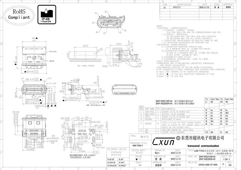 CX020 USB TYPE C 防水母座16PIN 雙排腳SMT型有EMC片LIM注塑防水圈B1_01.jpg